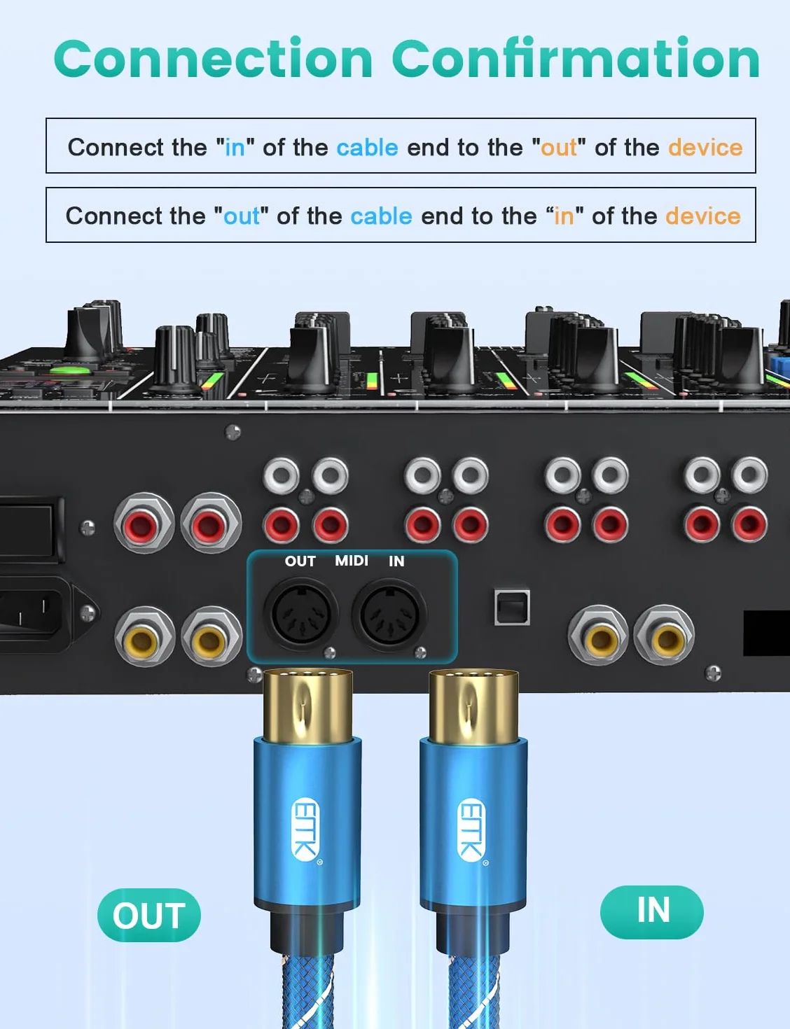 EMK Kabel Midi 5-pinowy kabel instrumentu z klawiaturą męską na męską, 5-pinowy kabel Din in-Out MI-DI do organów elektronicznych, mikser, fortepian, bębny, karta dźwiękowa (0,5 metra)