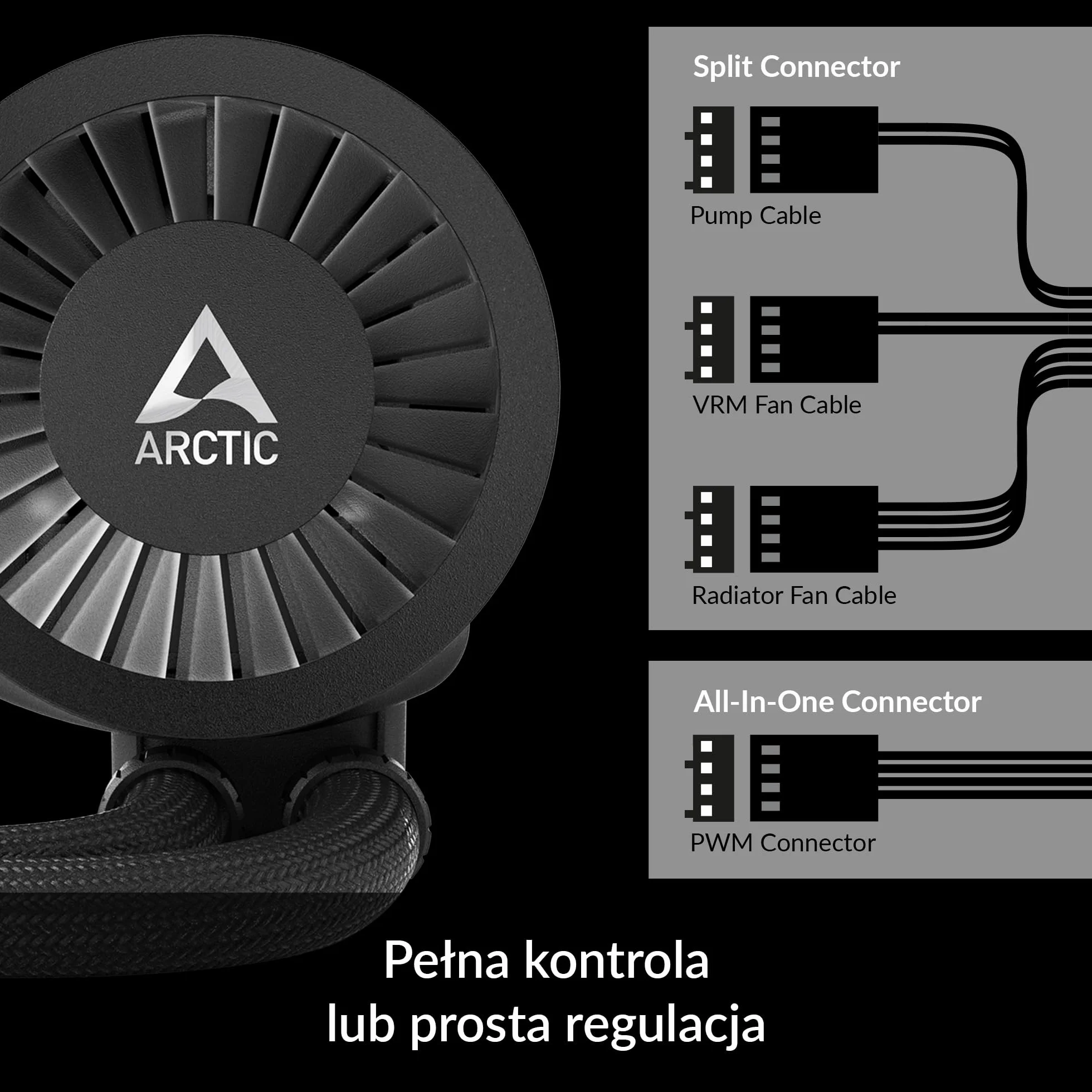 ARCTIC Liquid Freezer III 360 - A-RGB Chłodzenie wodne PC, All-in-One CPU AIO Water Cooler, kompatybilny z Intel i AMD, wydajna pompa sterowana PWM