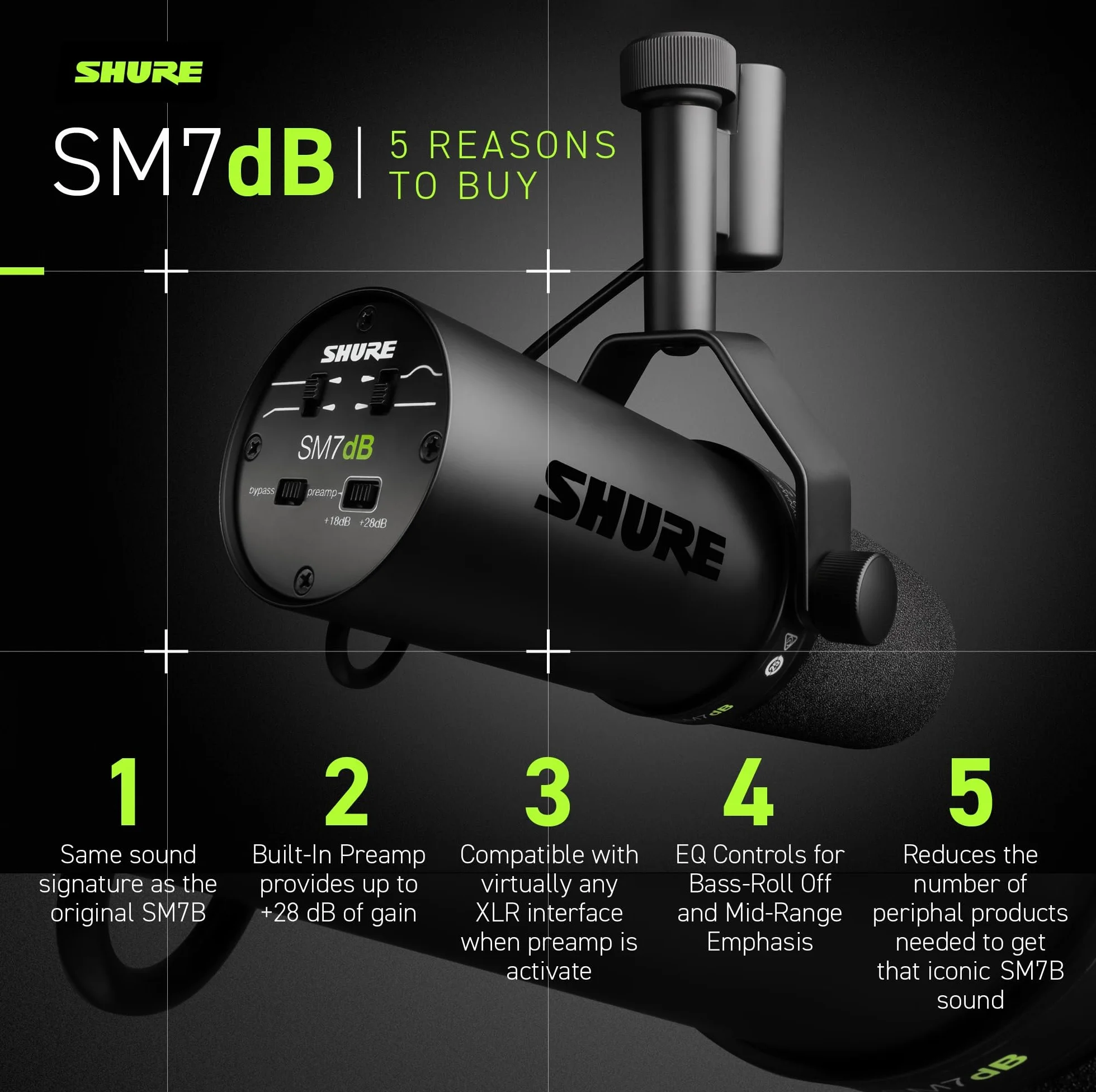 Shure SM7dB Dynamiczny mikrofon wokalowy do transmisji, podcastów i nagrywania, szeroki zakres częstotliwości, ciepły i gładki dźwięk, solidna konstrukcja, zdejmowana osłona przeciwwietrzna - czarny
