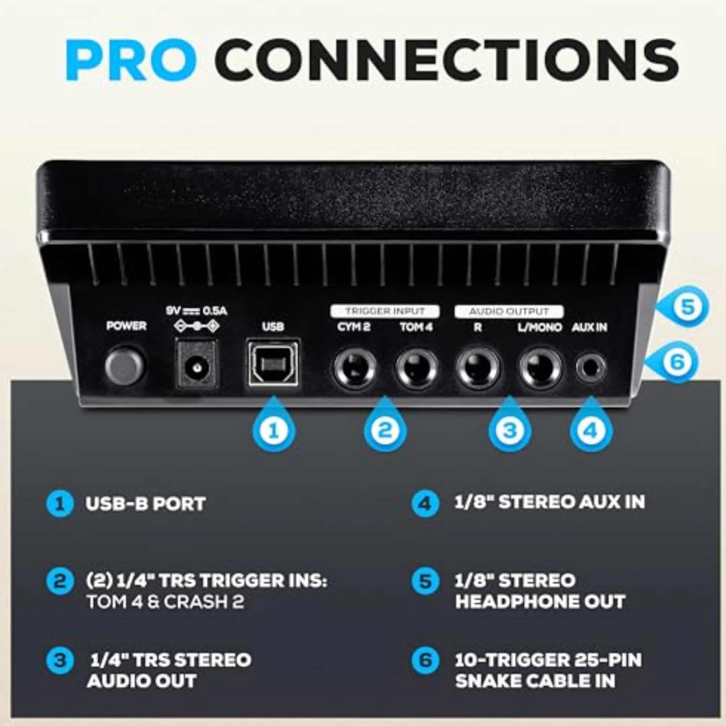 Alesis Nitro Pro Elektryczna perkusja z 2-strefowymi padami siatkowymi, 500+ brzmień BFD, Bluetooth, Drumeo, USB MIDI, zgodna z 2 bębnami basowymi