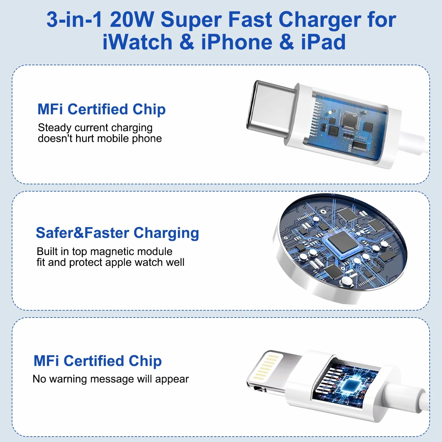 Kabel 3 w 2 do Ładowarki Apple Watch, Magnetyczna Ładowarka USB C do Zegarka Apple Watch i iPhone do Apple Watch Series 11/10/9/8/7/6/5/4/3/SE/Ultra, iPhone 17/16/15/14/13/12/11/X/8/6