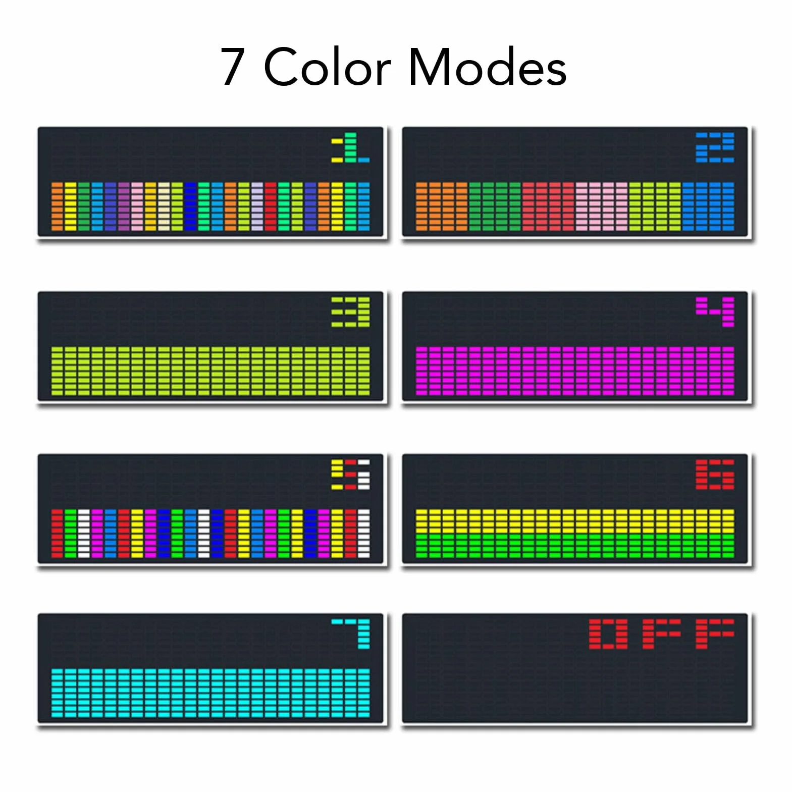 Cuifati RGB Music Spectrum Wyświetlacz, 84 Efekty, Konstrukcja ABS, Zasilana USB, 2 Style Czasowe, 3 Alarmy