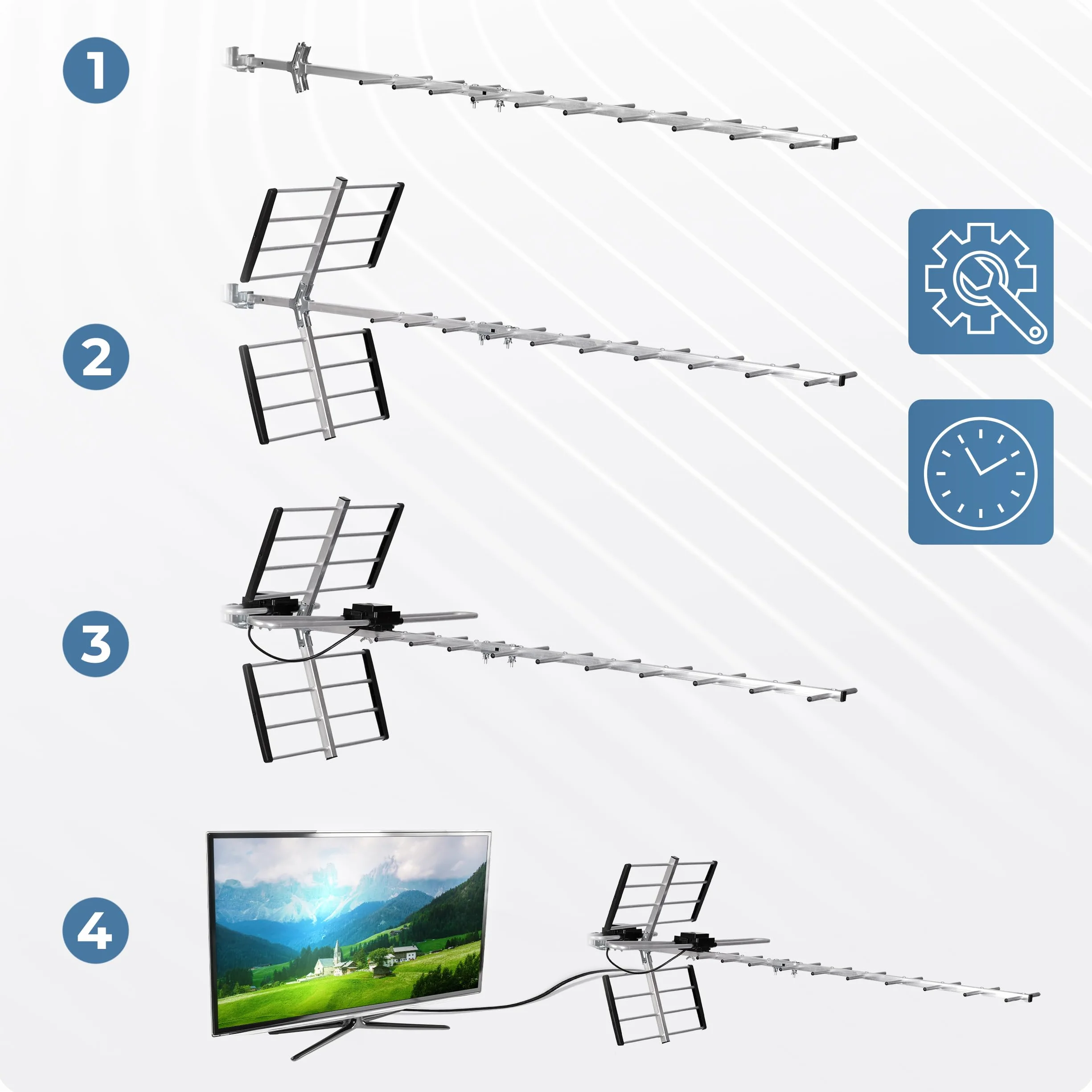 Berdsen Antena DVBT2 z Wzmacniaczem Wewnętrznym 15 dB - Zasięg do 80 km - Zewnętrzna Antena Outdoor - Filtr LTE - Full HD Ultra HD 4K