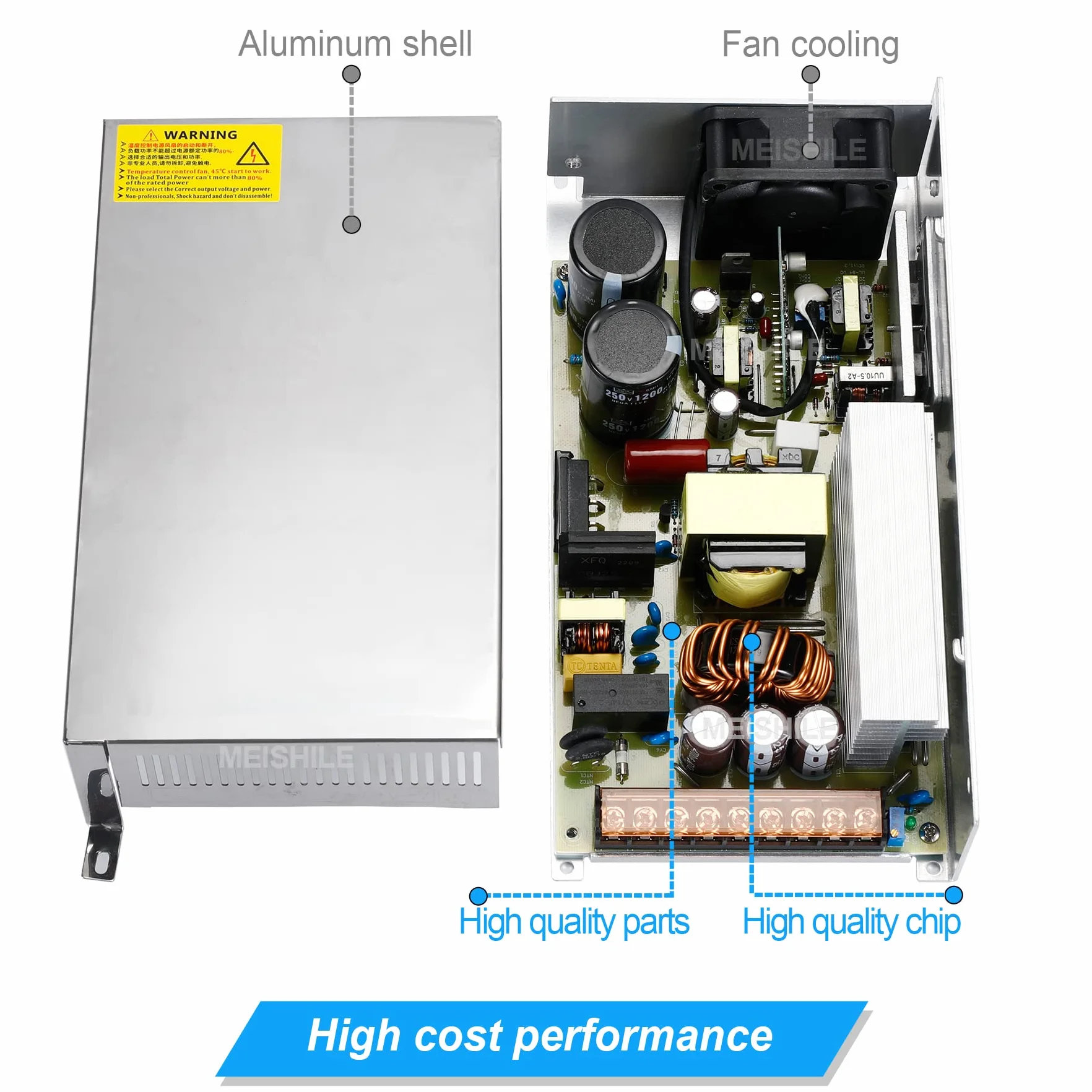 60V 20A 1200W LED Zasilacz sieciowy Przemysłowe zasilanie sieciowe transformator CCTV 220V AC-DC60V Zasilanie 1200W