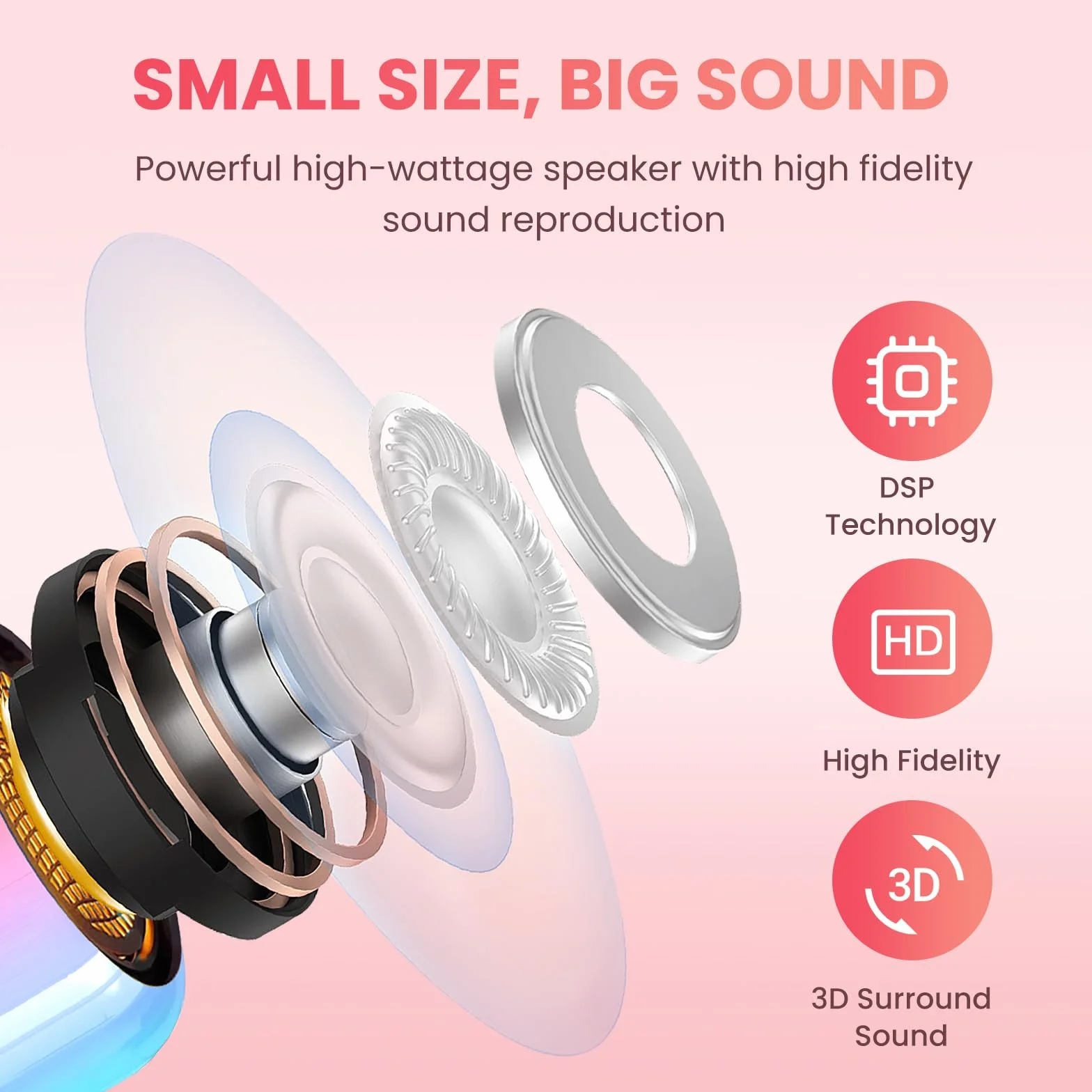 AIUNAOM Karaoke Mikrofony dla Dzieci, 2 Mikrofony, Przenośny Głośnik Bluetooth z LED, 5 Efektów Dźwiękowych, Idealna Zabawka dla Chłopców i Dziewczynek na Święta i Uroczystości