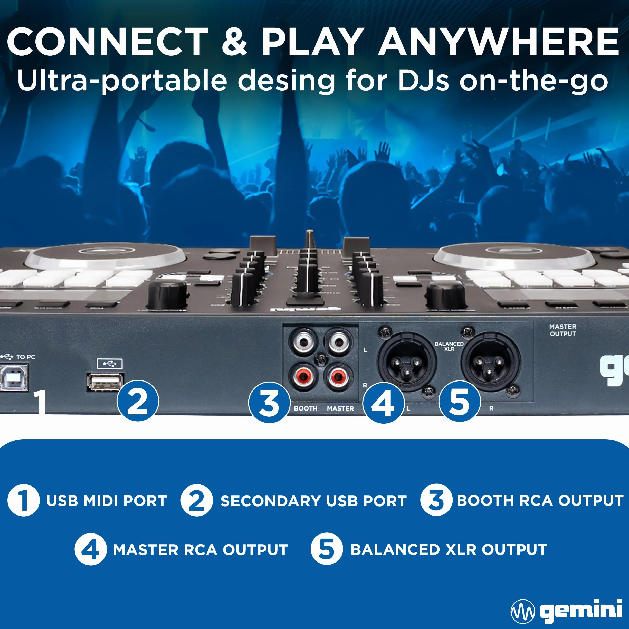 Gemini GMX: Professional Media Player