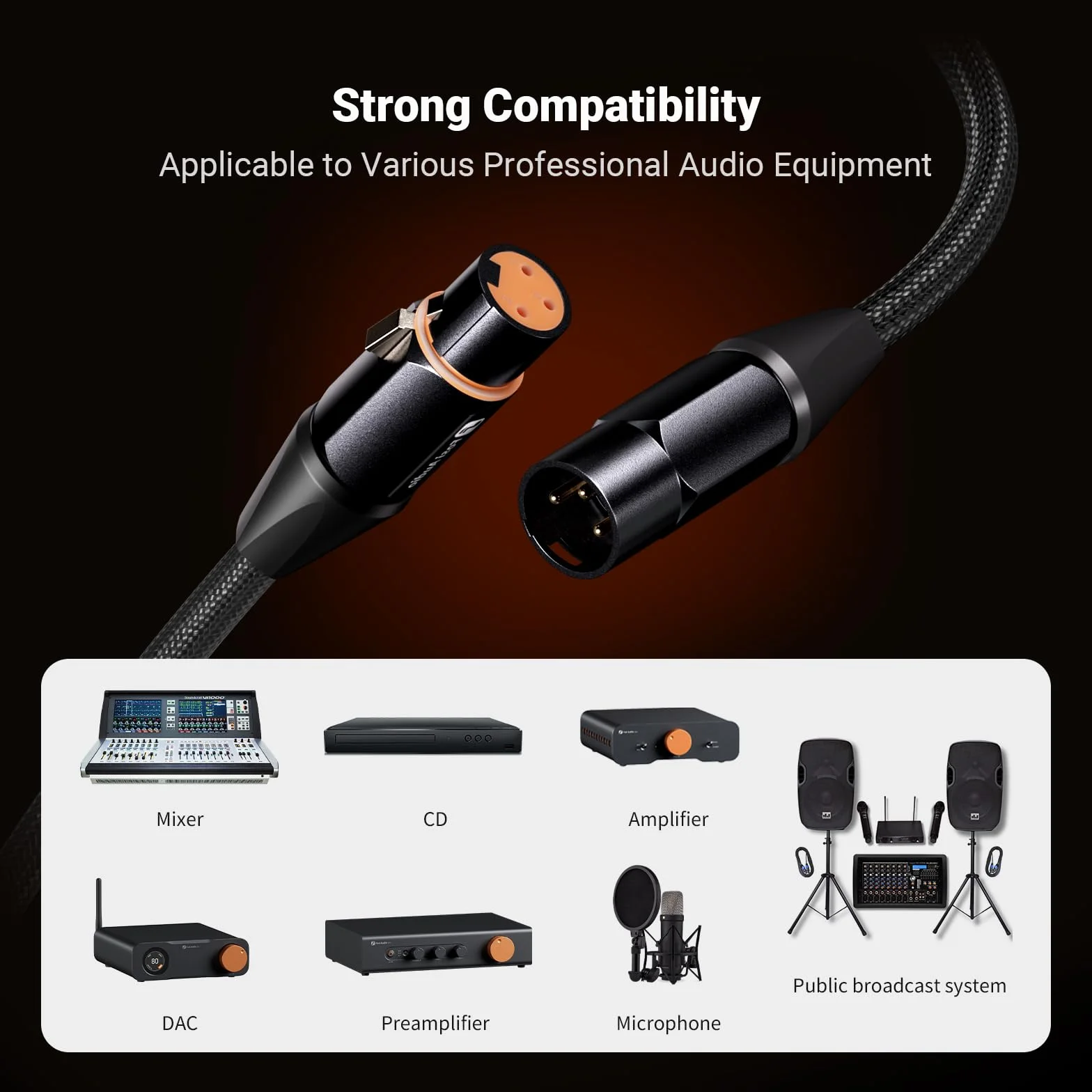 Fosi Audio Kabel XLR 1 ft, 2 sztuki przedwzmacniacza do wzmacniacza wyjściowego, trwałe ekranowanie do wzmacniacza ZA3 ZD3, przedwzmacniacza DAC, mikrofonu