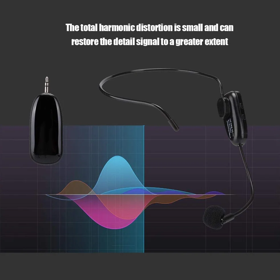 Sxhlseller Mikrofon, profesjonalny mikrofon Head-Wear UHF Wireless Harmonic Distortion, mikrofon do wzmacniacza głosu, komputera do nauki, przewodników, prezentacji, konferencji