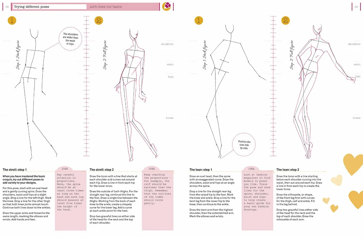How to Draw Like a Fashion Designer /anglais: Inspirational Sketchbooks - Tips from Top Designers