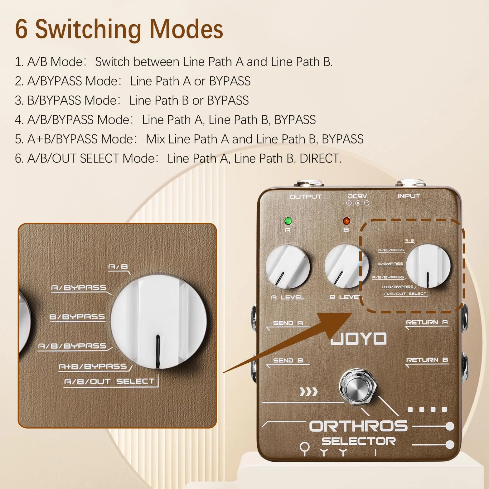 JOYO Line Selector pedały gitarowe, 6 przełączników trybów z AB, 2 pętle efektów, niezależny kanał sterowania do gitary elektrycznej, basu (ORTHROS SELECTOR JF-24)