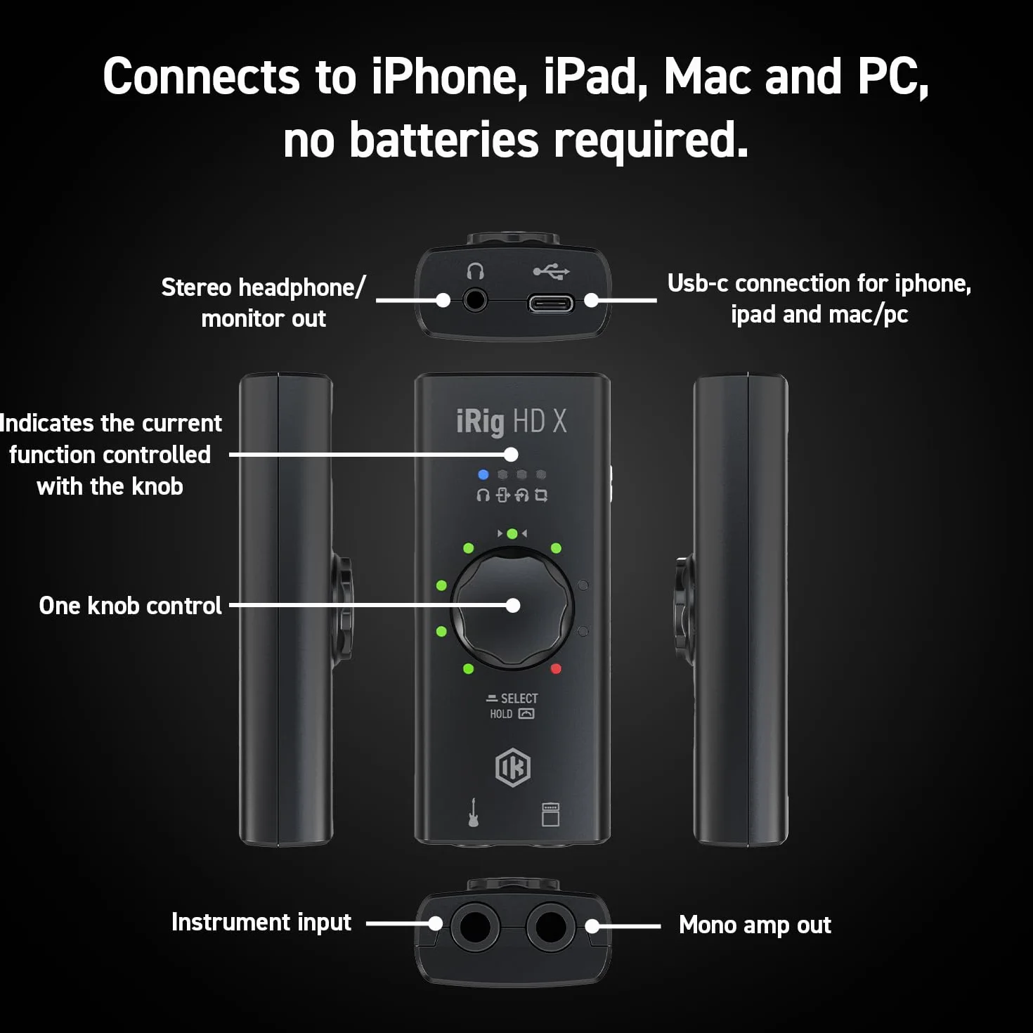 iRig HD X guitar audio interface for iPhone, iPad, Mac, iOS and PC with USB-C, Lightning and USB cables and 24-bit, 96 kHz music recording