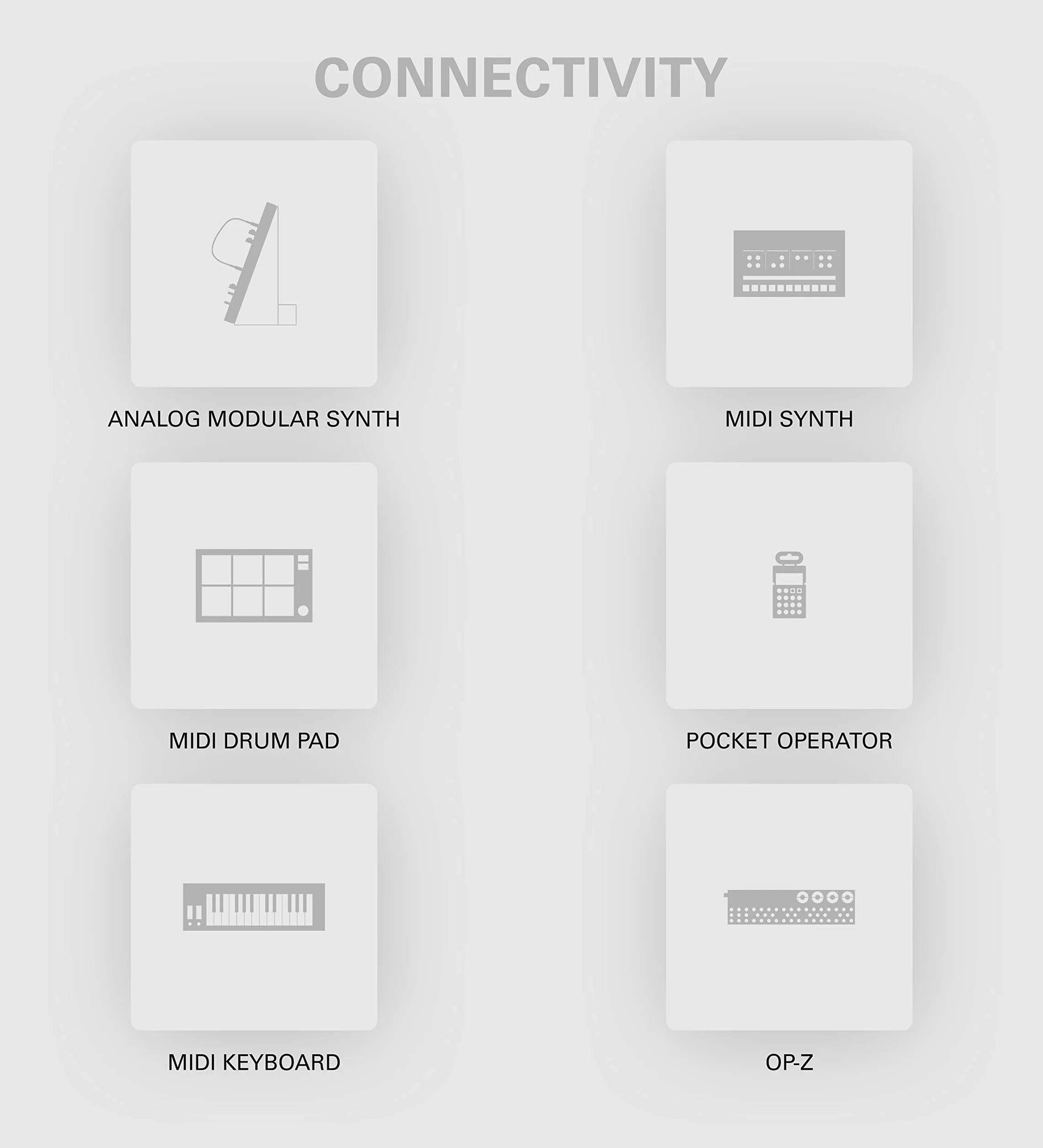 Teenage Engineering OPlab Module - Akcesorium do pianin