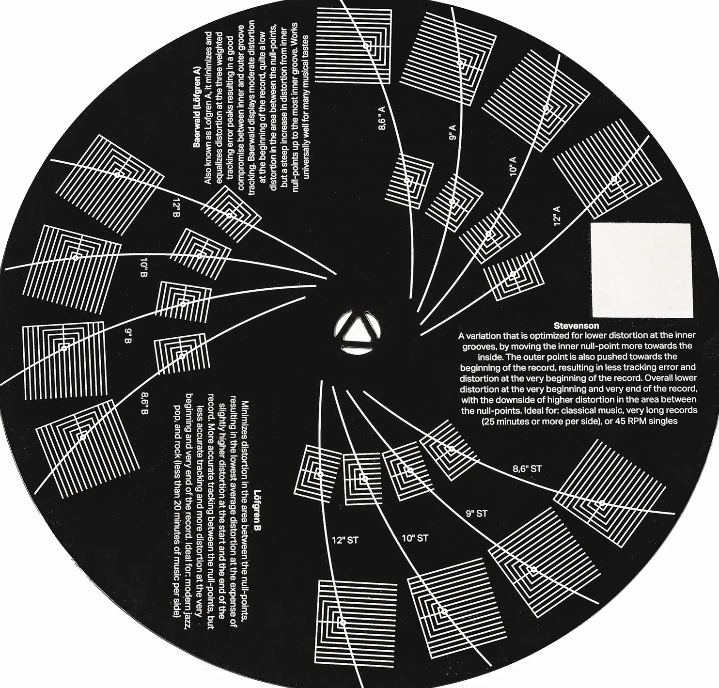 Pro-Ject Align it DS3 szablon do regulacji pickupa 3 geometrie