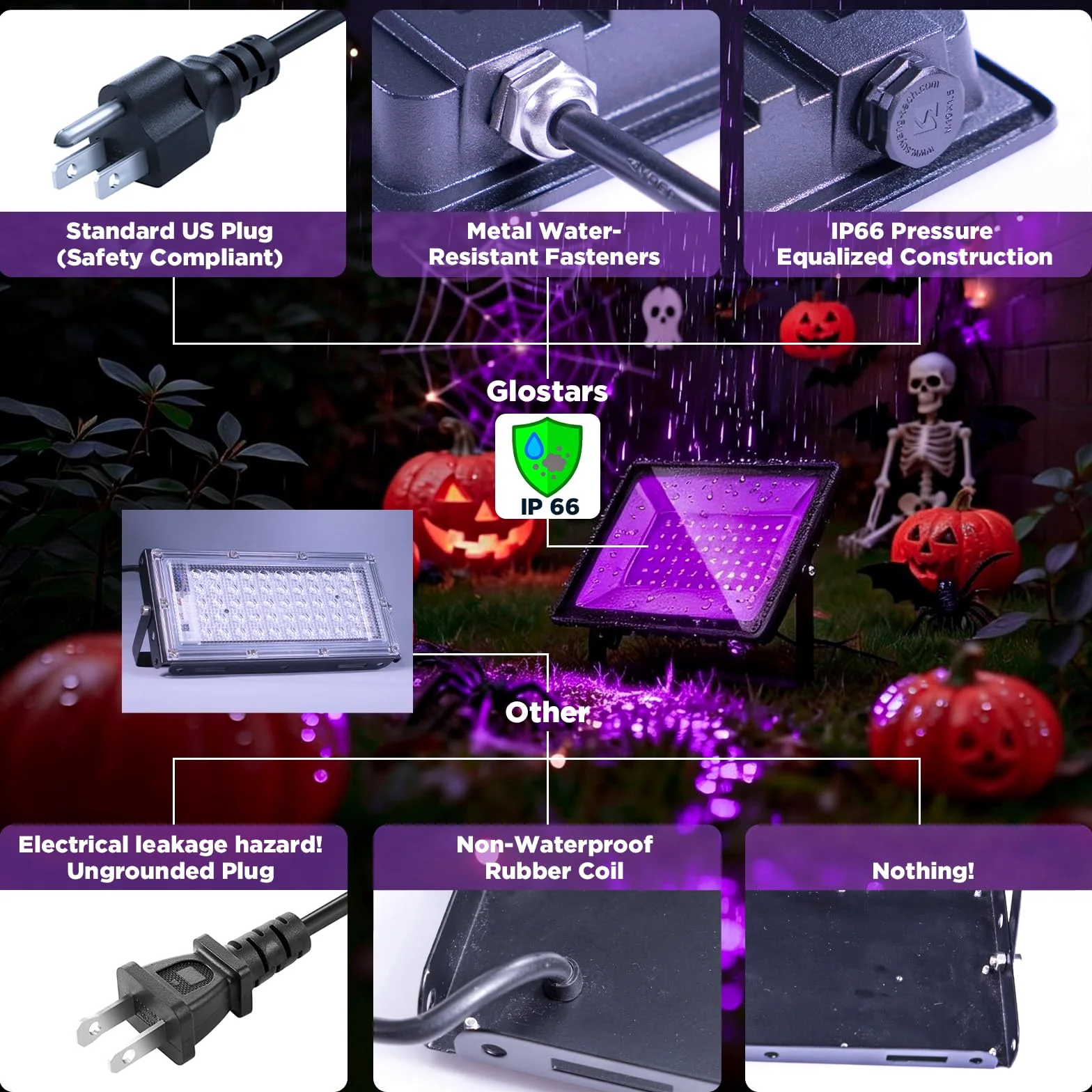 Glostars Reflektor UV 60 W wodoszczelny IP66, 395-400 nm, idealny na fajne imprezy, Halloween i Boże Narodzenie! (60 W, 2 sztuki)