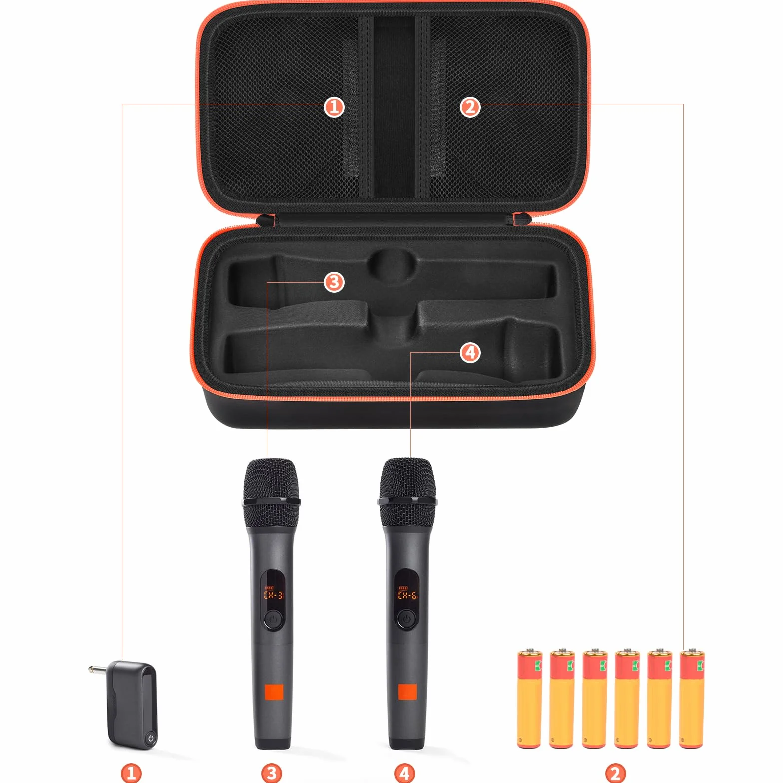 Bezprzewodowa obudowa mikrofonowa Kompatybilna z JBL Wireless Two Mikrofon System, podwójny mikrofon ręczny do śpiewania lub karaoke, torba do śpiewania lub karaoke dla odbiorników, adapterów, baterii