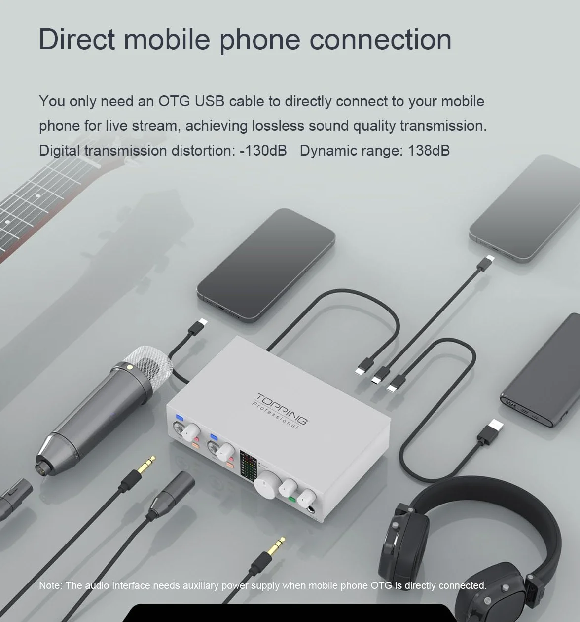 E2x2 OTG, Interfejs audio USB z bezpośrednim podłączeniem do smartfona przez OTG i rozszerzeniem wyjścia SPDIF (czarny)