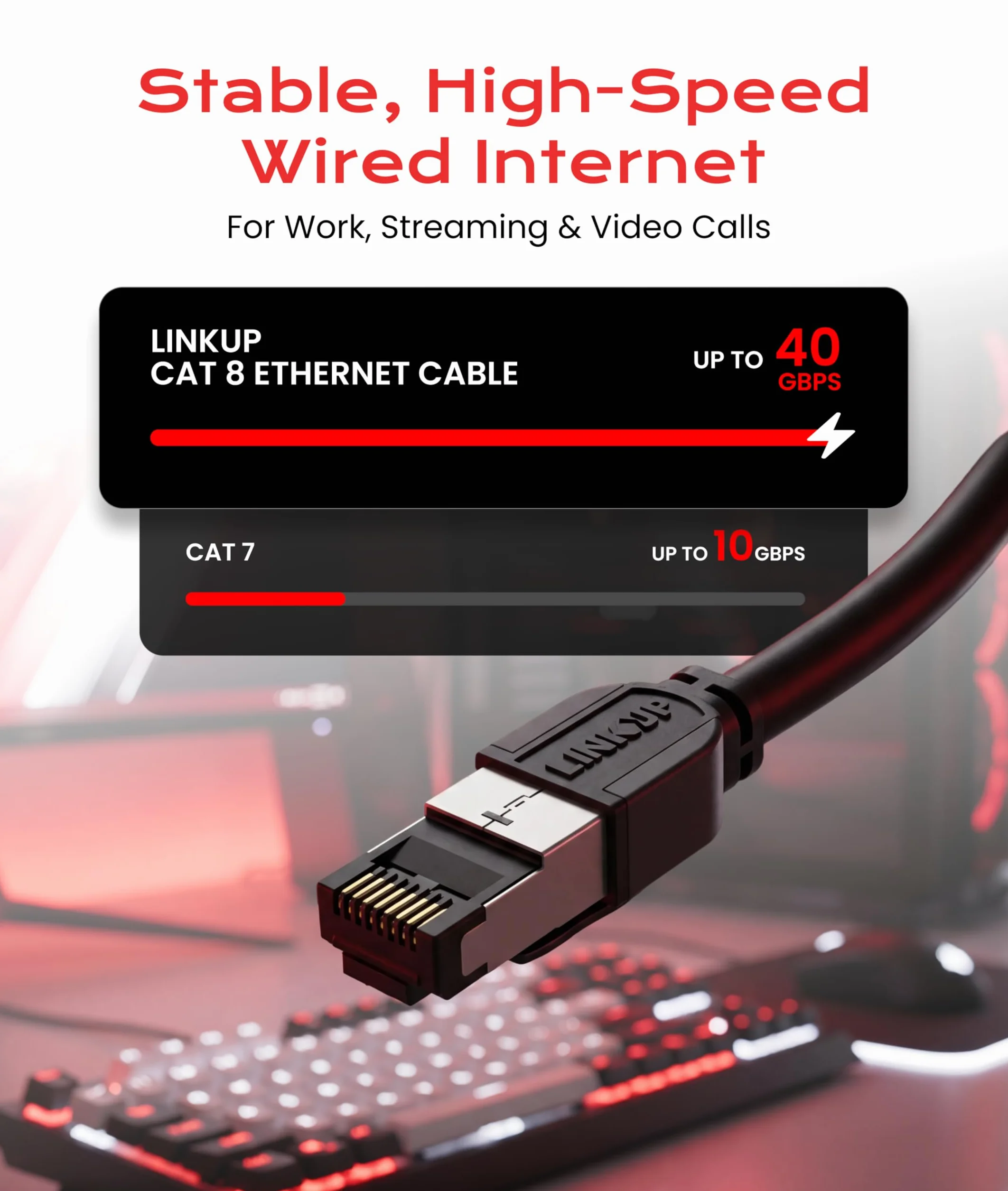 LINKUP Kabel krosowy Ethernet Cat8 z certyfikatem 40 Gb/s, podwójnie ekranowany, 2000 MHz (2 GHz) Cat8.1 Future Proof LAN przewody kompatybilne z Cat7A, Cat7, Cat6A, sieciami 25G, 10G, 1G, czarny, 0,9