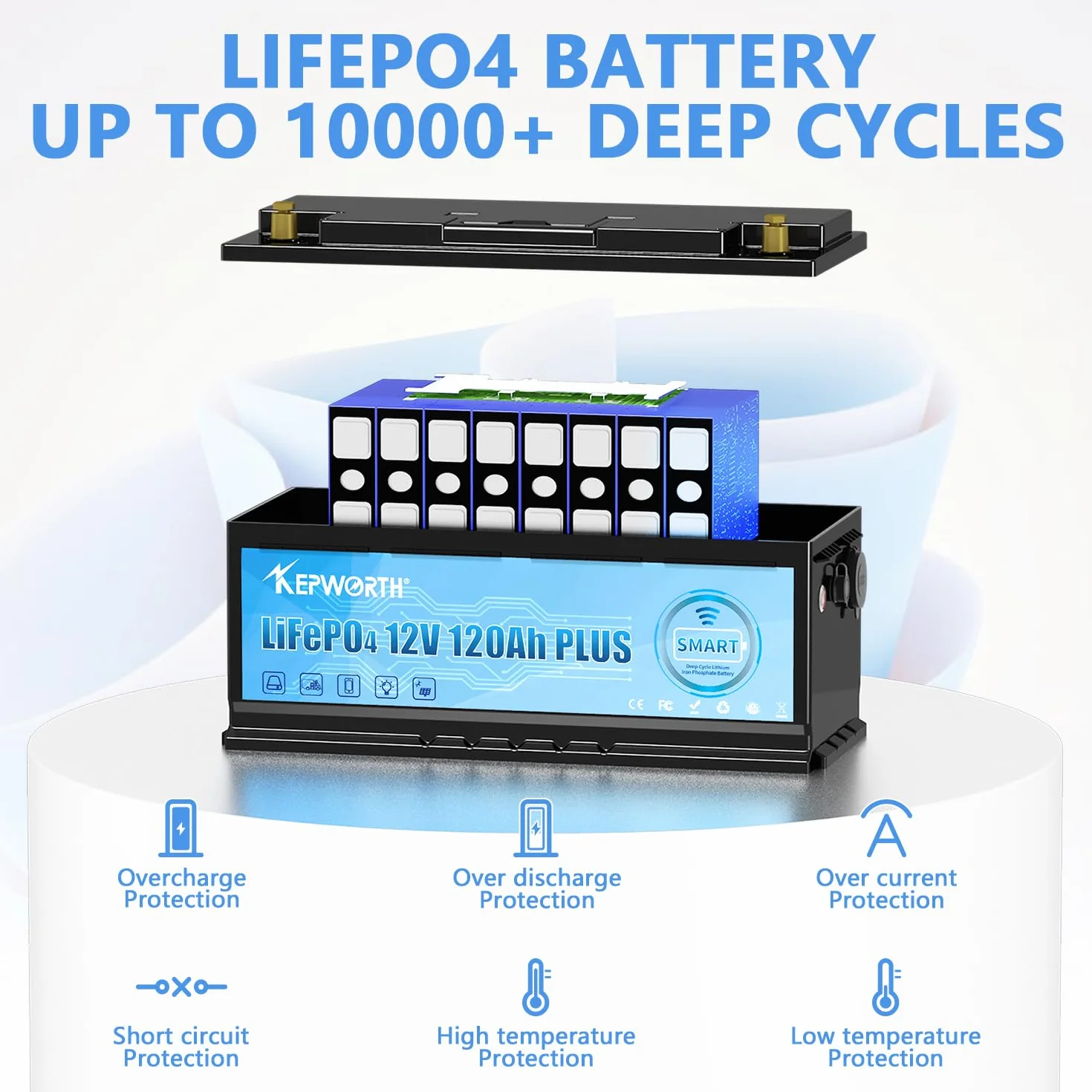 Bluetooth Lifepo4 Akumulator litowy 12V 100Ah z ogniwami klasy A i 100A BMS do silników trollingowych Kempingowe systemy solarne Obsługa połączeń szeregowych i równoległych