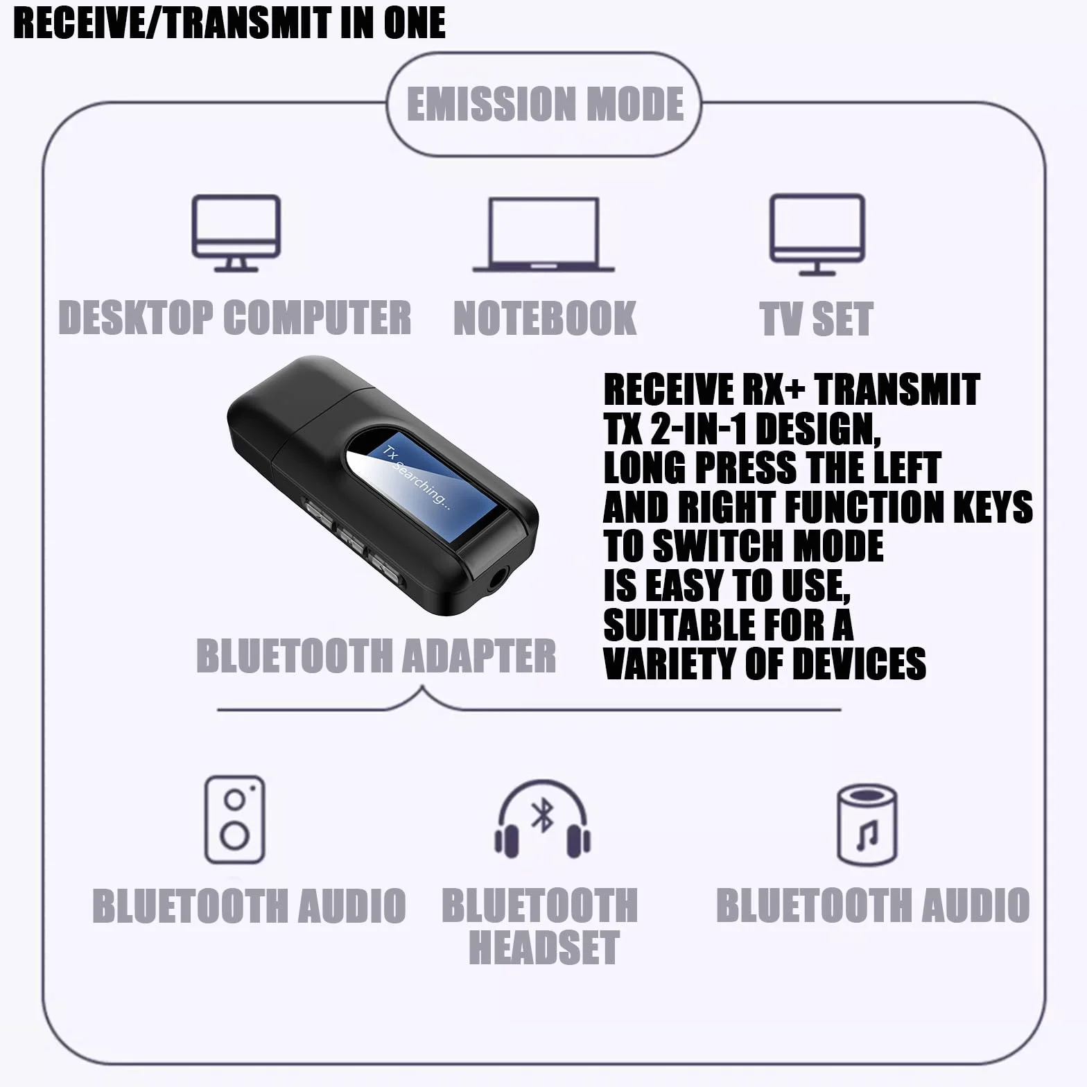 Adapter Bluetooth Audio: 2 w 1 USB Bluetooth 5.0 adapter do telewizora, nadajnika audio, odbiornika z ekranem LCD i jack 3,5 mm, niewielkie opóźnienie transmiter Bluetooth do komputera, słuchawek,
