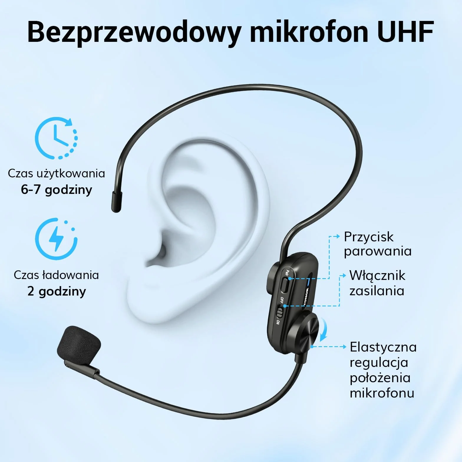 Wzmacniacz głosu TONOR z bezprzewodowym mikrofonem nausznym, bateria 11 godzin, wyświetlacz LED, przenośny system PA z mikrofonem do nauczania, przemówień, spotkań, oprowadzania wycieczek K11